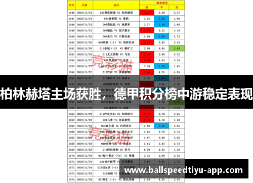 柏林赫塔主场获胜，德甲积分榜中游稳定表现