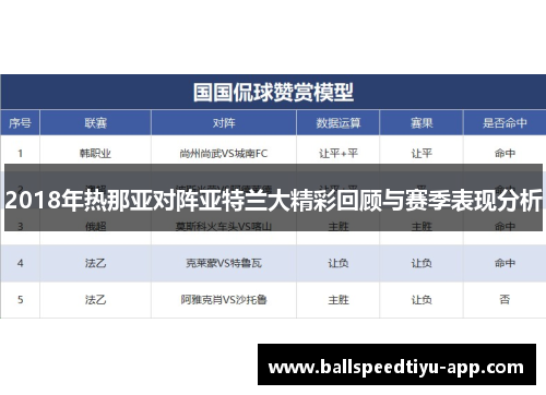 2018年热那亚对阵亚特兰大精彩回顾与赛季表现分析